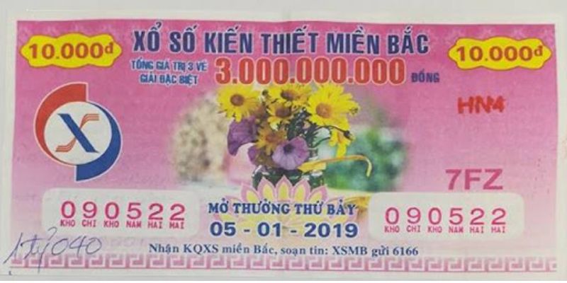 Kết quả xổ số miền Bắc